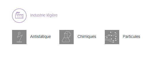 Industrie légère